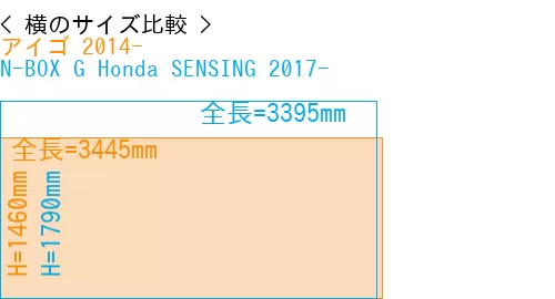 #アイゴ 2014- + N-BOX G Honda SENSING 2017-